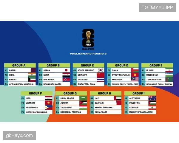 2026世界杯资格赛热度攀升 各国劲旅奋力冲击晋级名额