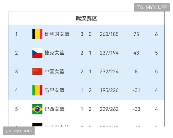 2026世界杯最新小组积分规则详解